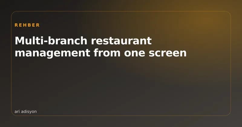 An owner dashboard showing three separate restaurant branches